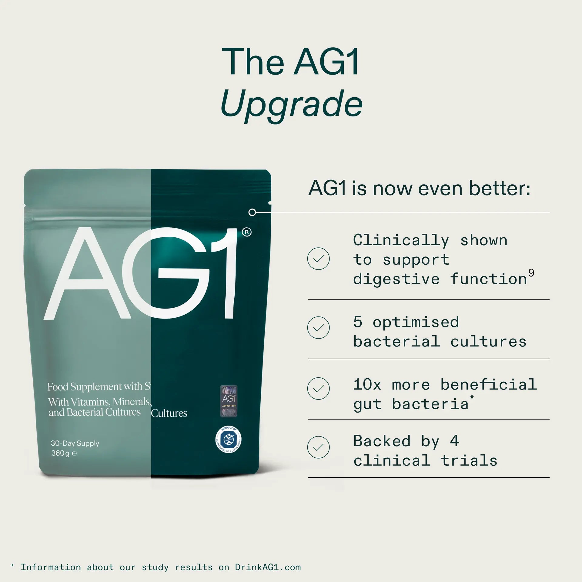 AG1